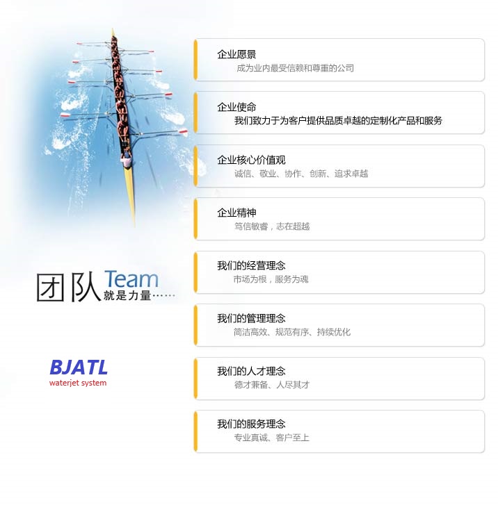 员工发展