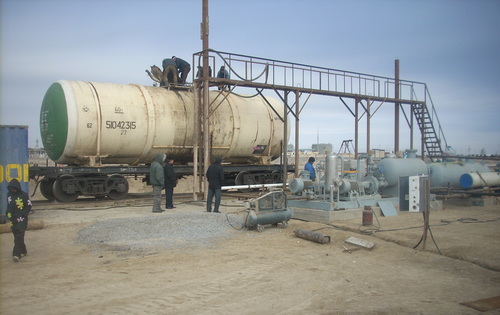Train tank car mechanical cleaning equipment