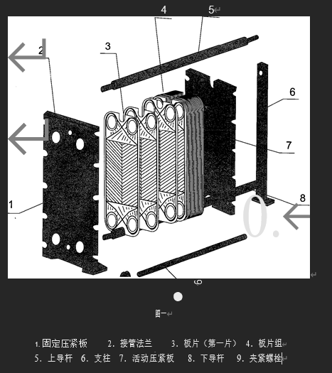 Plate Hear Exchanger