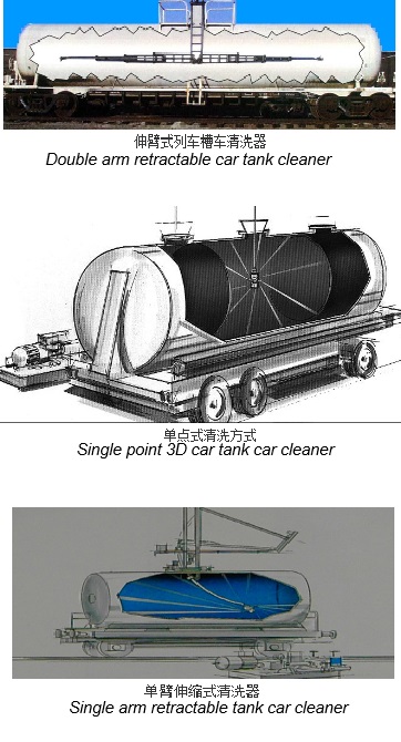 Highway tank car cleaning system of BJATL