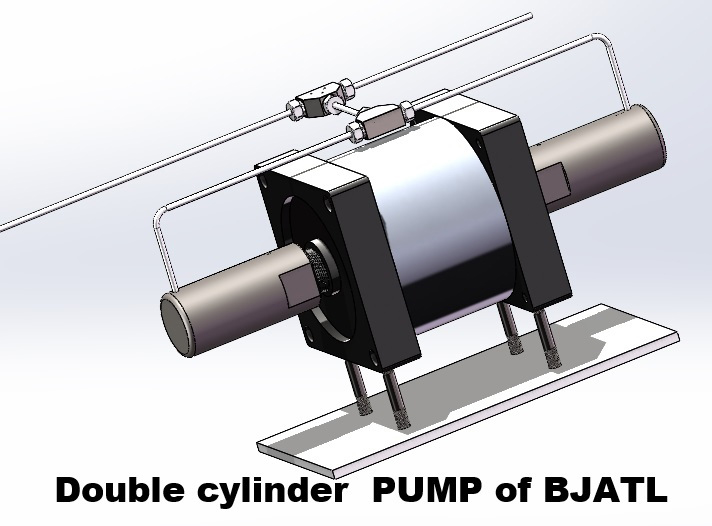 Double acting high pressure pump